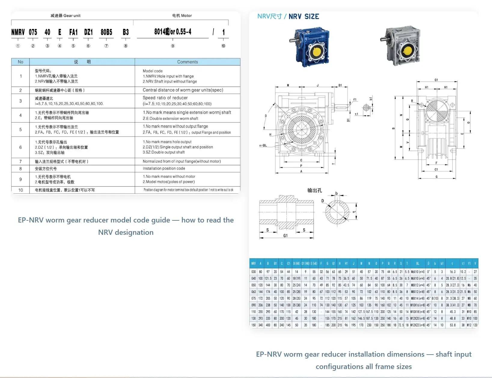 EP-NRV Series Worm Gear Reducer Demension