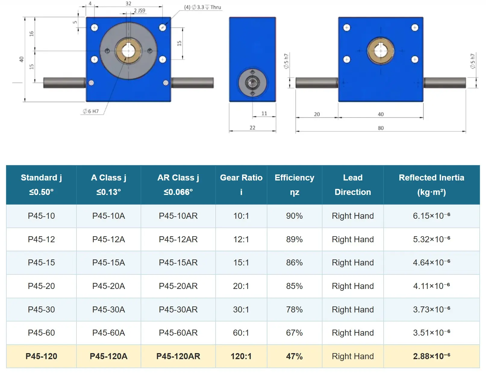 VRV030 Series Worm gear reducer Dimensions