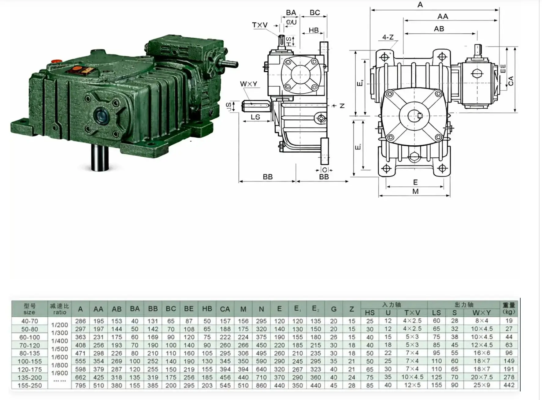 WPEX Double Stage Worm Gear Reducer Dimention (1)