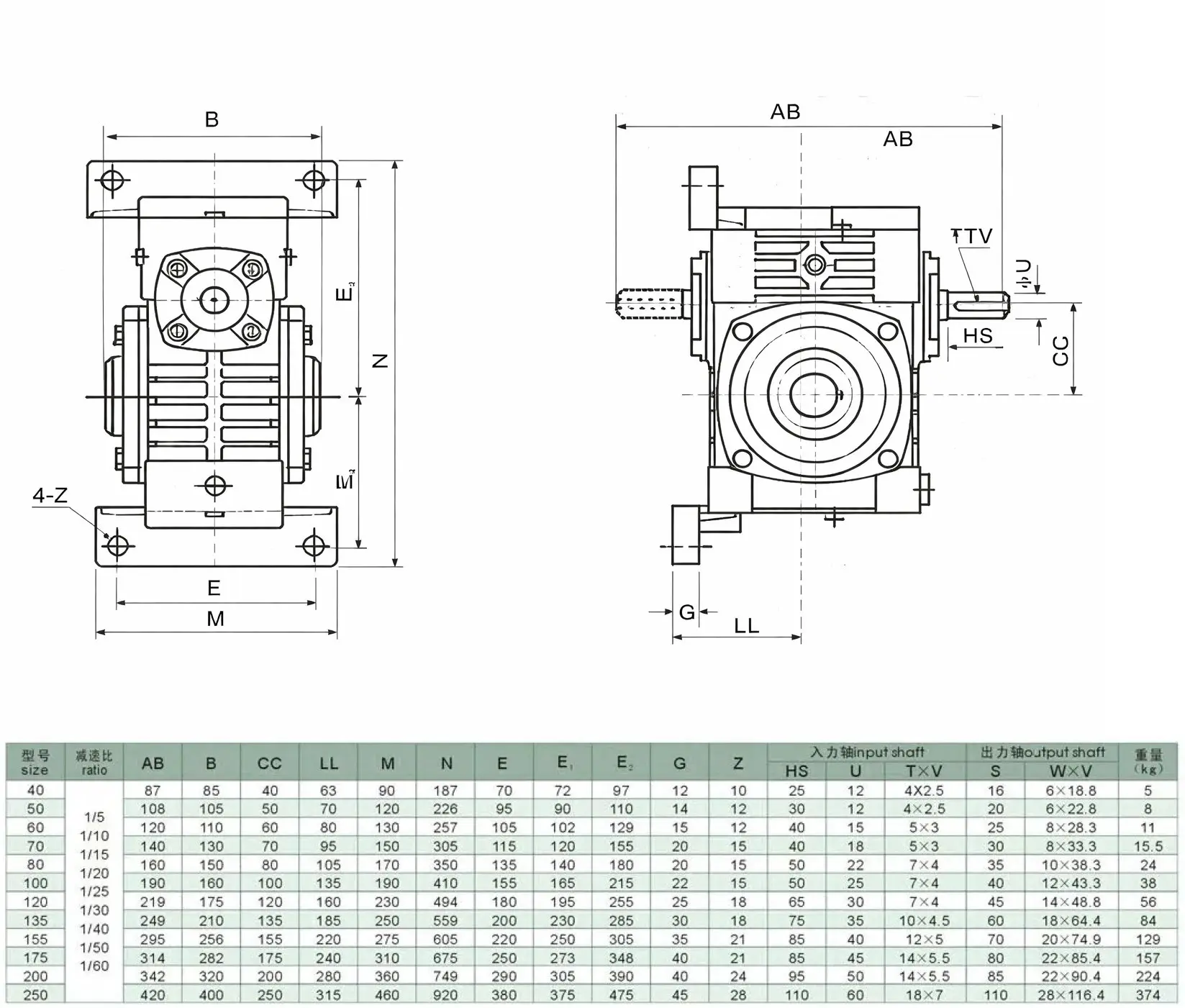 WPWKT Worm Gear Reducer Dimention