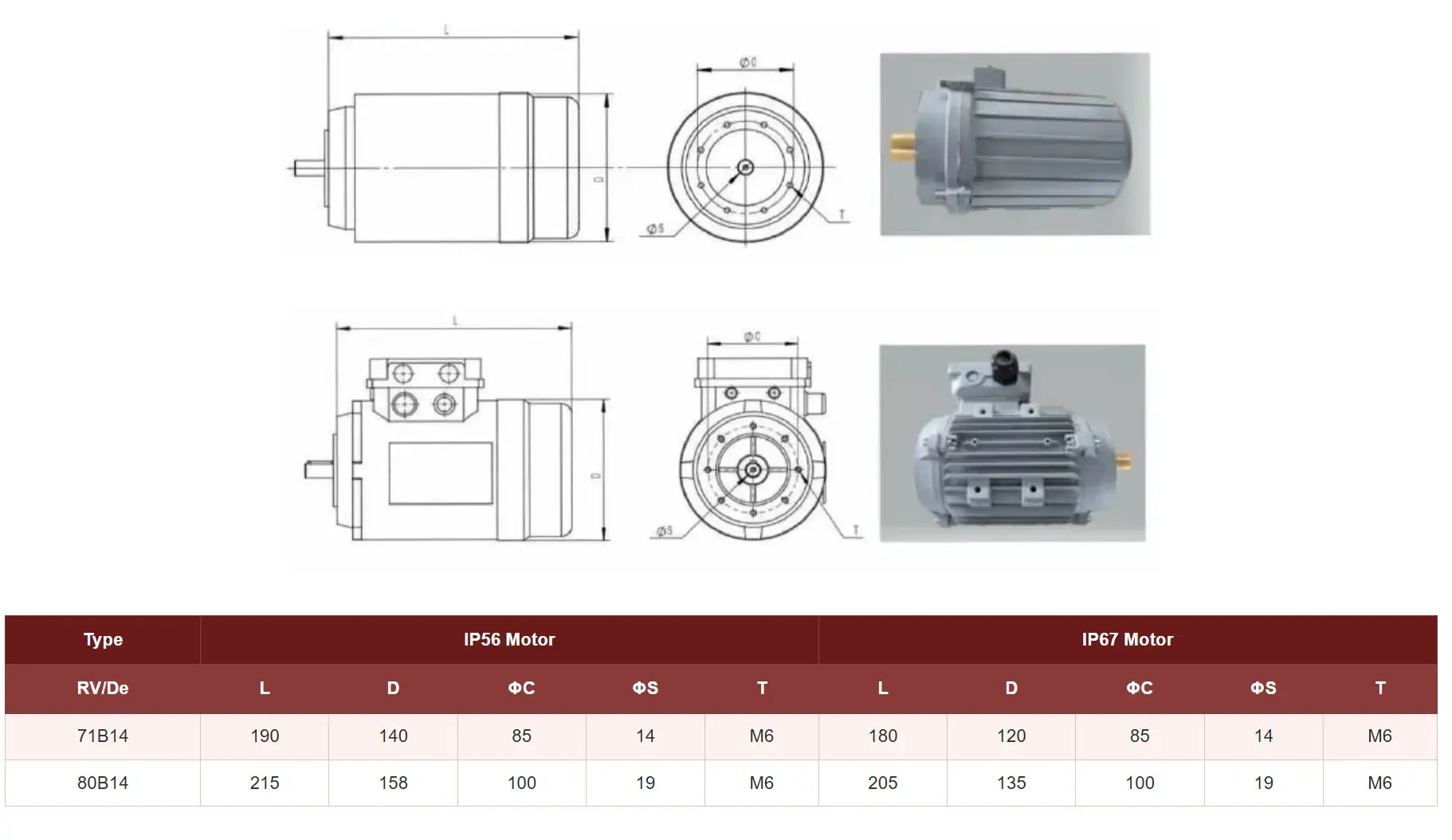 XRV050 Worm gear reducer Motor Dimensions
